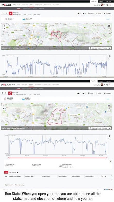 ABD askerleri ve ajanlar, yine spor uygulaması kurbanı