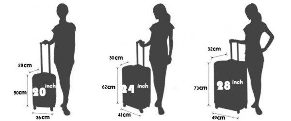 Pratik bagaj rehberi