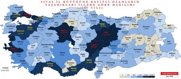 Sivaslılar haritası