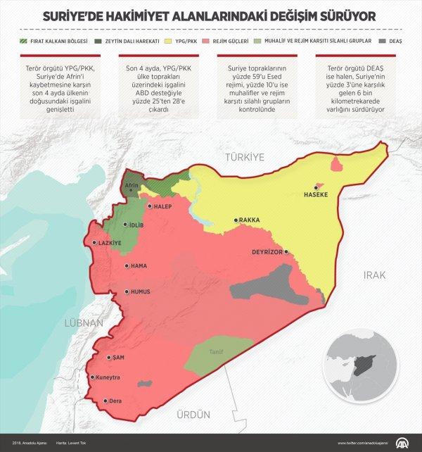Suriye'de hakimiyet alanlarındaki değişim sürüyor
