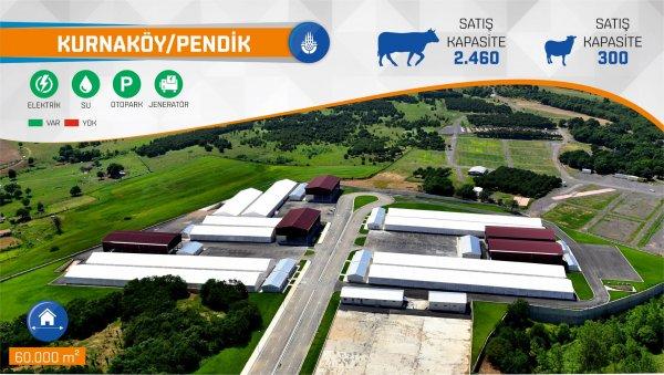 İBB Kurban Bayramı'na hazır