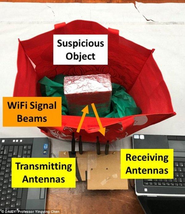 Kablosuz internetle silah ve patlayıcı bulunacak