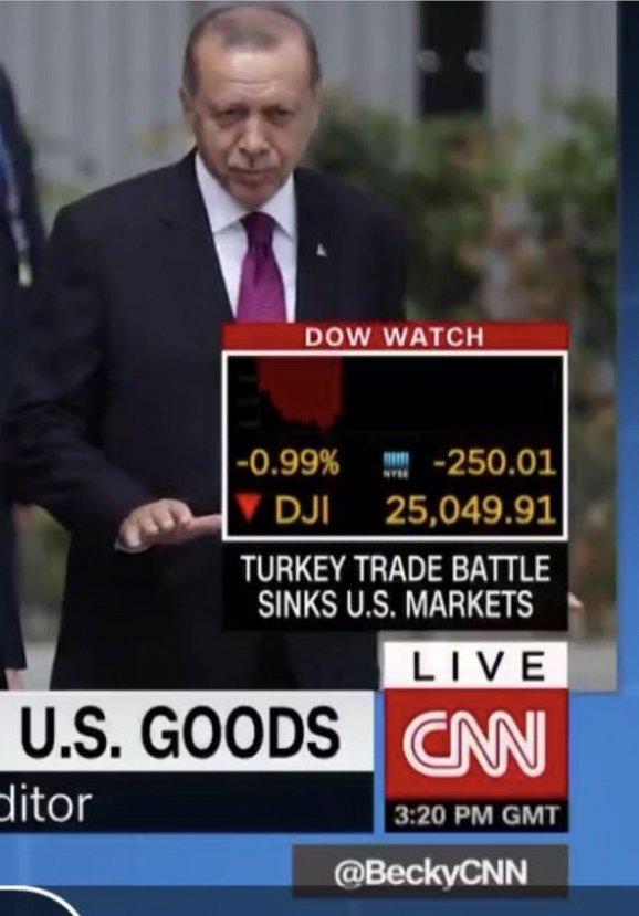 CNN: Türkiye ile ticari savaş ABD borsalarını batırdı