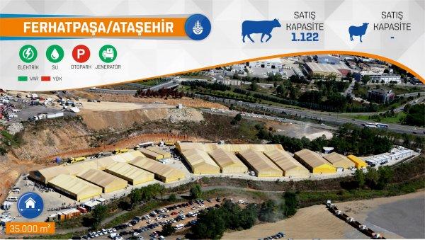 İBB Kurban Bayramı'na hazır