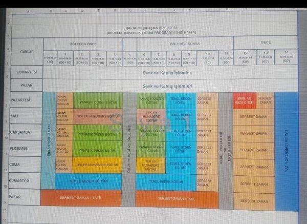 Bedelli askerlik eğitim programı