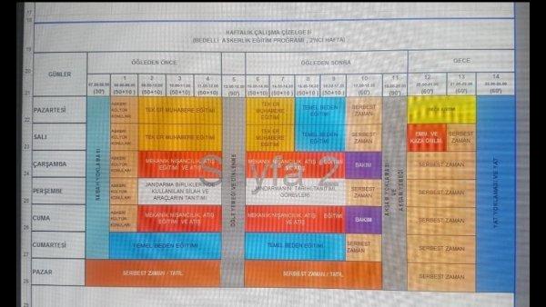 Bedelli askerlik eğitim programı