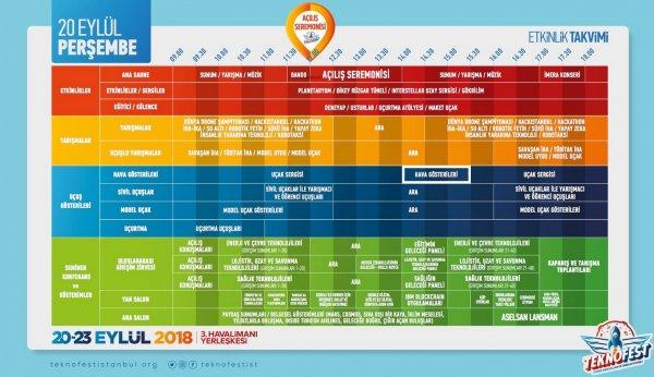 Teknofest gençlere yeni umutlar vadediyor