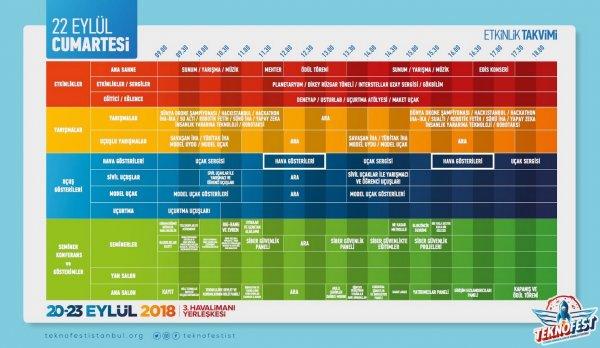 Teknofest gençlere yeni umutlar vadediyor