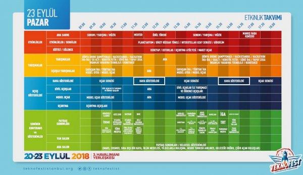 Teknofest gençlere yeni umutlar vadediyor