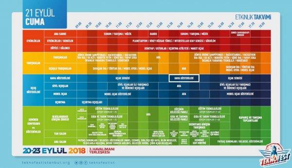 Teknofest gençlere yeni umutlar vadediyor