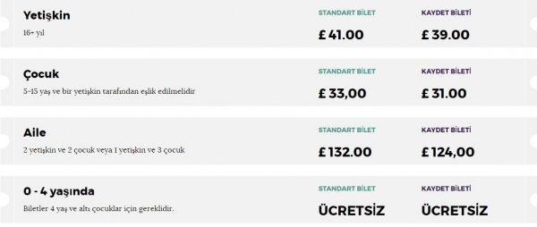 Harry Potter'ın yapılışı: Hogwarts'ta bir gün