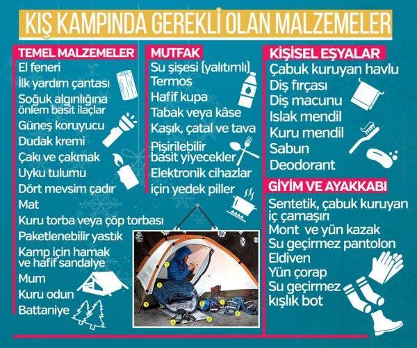 Kış kampına hazırlık rehberiniz