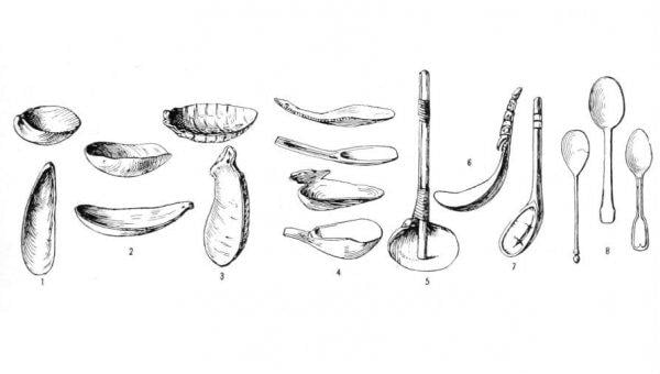 Tarihte çatal bıçak ve kaşık kullanımı