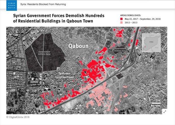 Esad rejimi yerlerinden edilenlerin evlerini yıkıyor