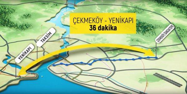 Üsküdar-Çekmeköy metrosu açıldı