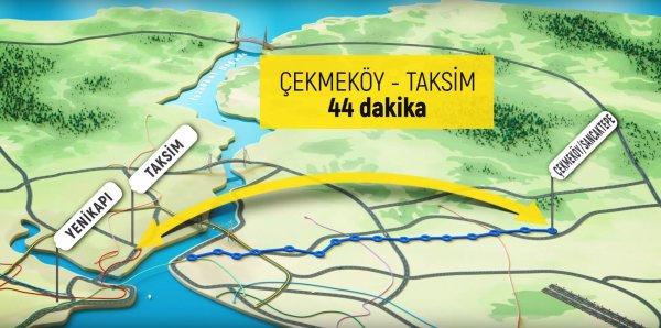 Üsküdar-Çekmeköy metrosu açıldı