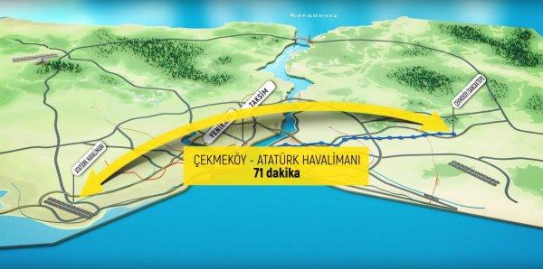 Üsküdar-Çekmeköy metrosu açıldı