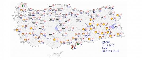 Meteoroloji uyardı: Hafta içi yağış dalgası başlıyor