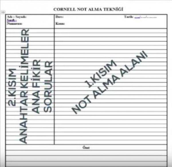 Cornell metodu nedir