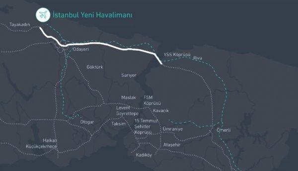 İstanbul Havalimanı’na nasıl giderim