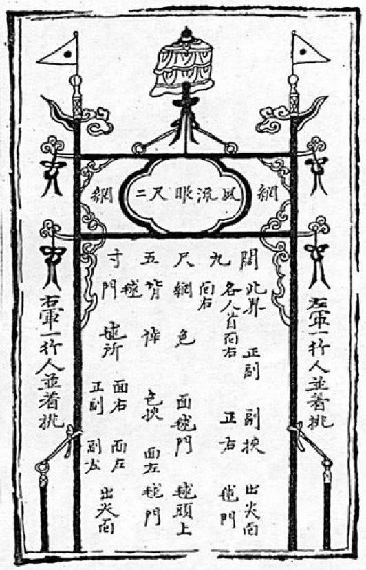 Tarihin ilk futbolcuları Çinlilerdi: Cuju Oyunu