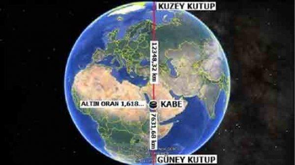 Dünya'nın altın oran noktası: Mekke