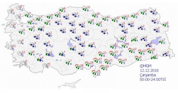 Marmara'da sağanak yağış etkili olacak