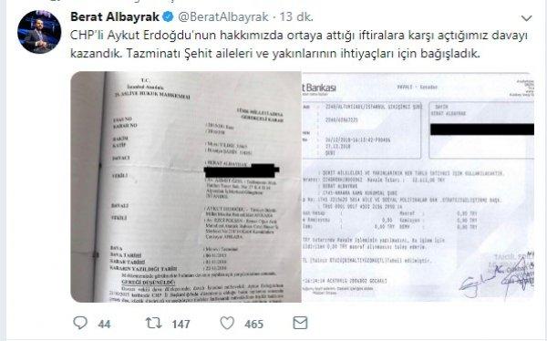 Berat Albayrak CHP'li Erdoğdu'ya açtığı davayı kazandı