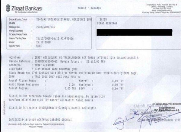 Berat Albayrak CHP'li Erdoğdu'ya açtığı davayı kazandı