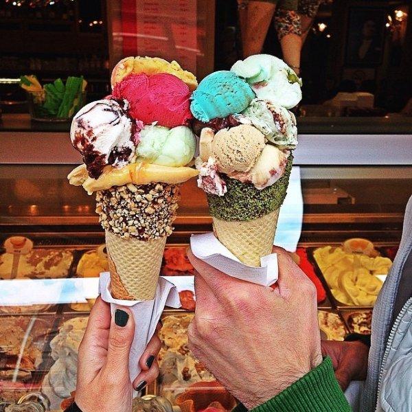 Prens Adaları için günlük gezi bütçesi