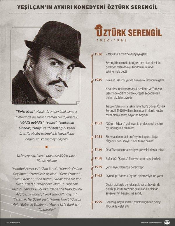 Sanatçı Öztürk Serengil anılacak