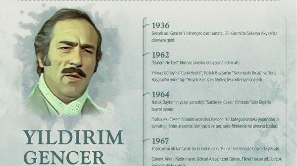 Sanatçı Yıldırım Gencer yad edilecek