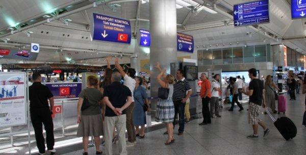 İlk defa uçağa bineceklere adım adım havaalanı rehberi