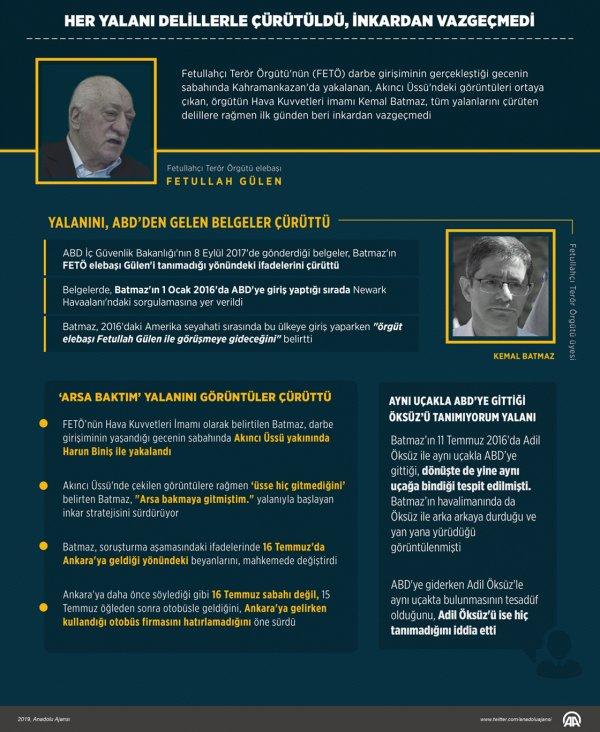 FETÖ'cü Kemal Batmaz inkarını sürdürüyor