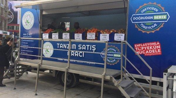 Tanzim satışın kaynağı: Antalya