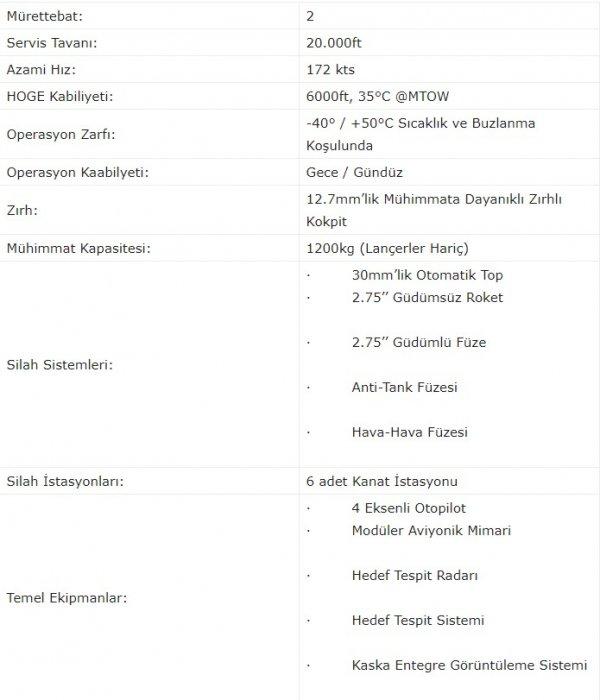 Ağır Sınıf Taarruz Helikopteri'nde imzalar atıldı