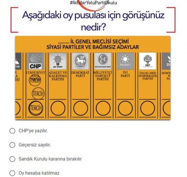 CHP oy kullanmayı öğretecek