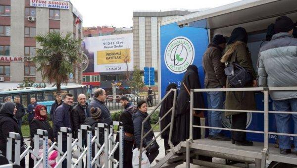 Tanzim satış nedir