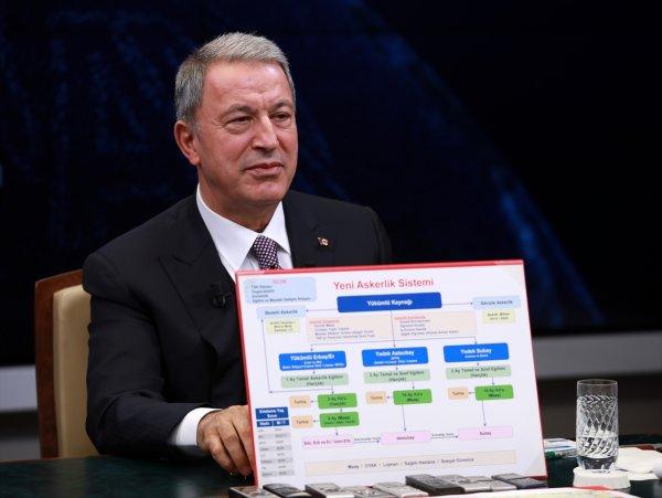 Hulusi Akar yeni askerlik sistemini anlattı
