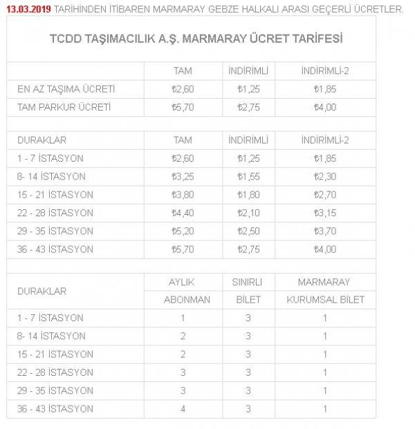 Halkalı-Gebze Banliyö Hattı'nın bilet tarifesi belli oldu