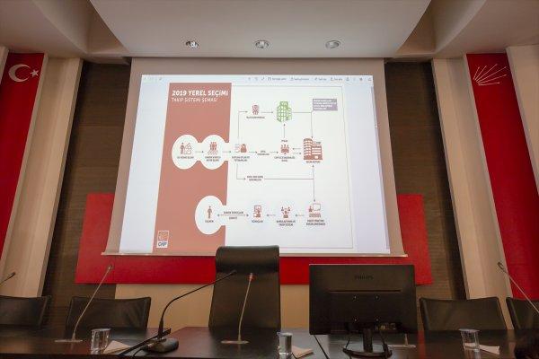 CHP oyları saymak için yeni sistem kurdu