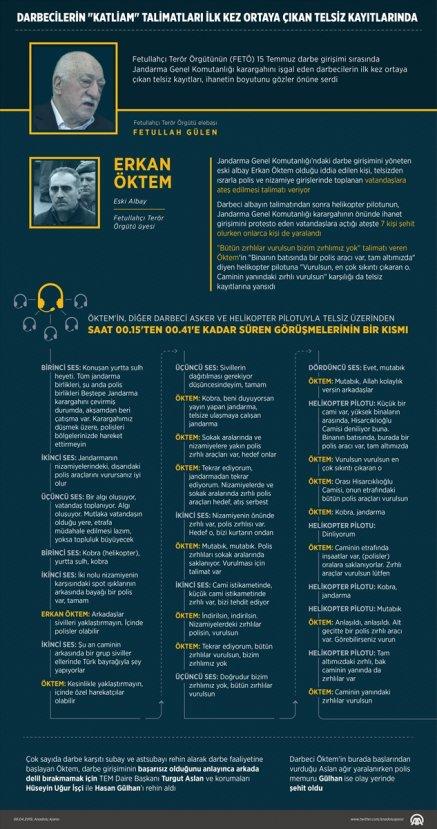 Darbecilerin katliam talimatları ortaya çıktı