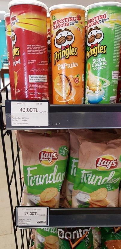 Müzelerdeki fahiş fiyatlar