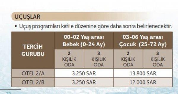 Diyanet 2019 hac fiyatlarını belirledi