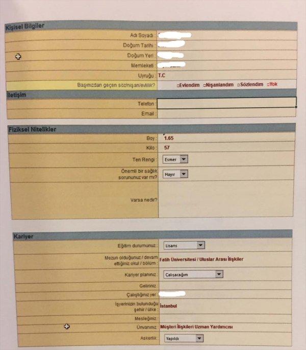 FETÖ'nün dijital evlilik kataloğu ortaya çıktı