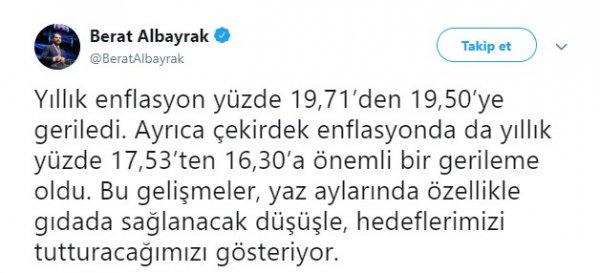 Bakan Albayrak: Enflasyon geriledi