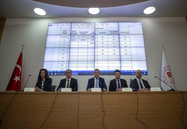 YEKA ihalesinde en düşük teklif veren firma belli oldu