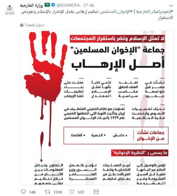 Arap dünyası Mursi'nin ölümüne sessiz kaldı