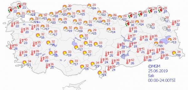 Yurt genelinde sıcaklık daha da yükselecek