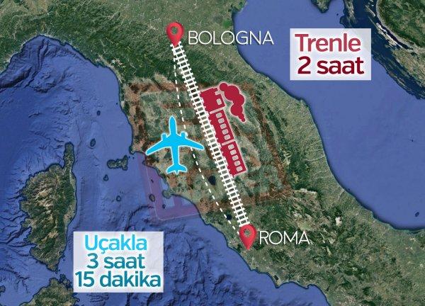 Avrupa’nın uçaktan daha hızlı trenleri